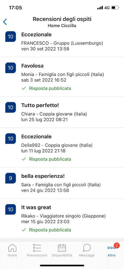 Home Ciccilla Reggio di Calabria Eksteriør bilde