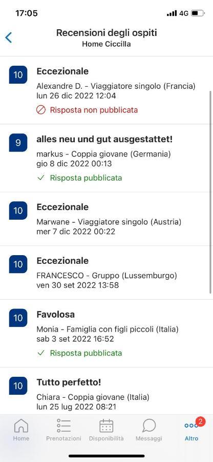 Home Ciccilla Reggio di Calabria Eksteriør bilde